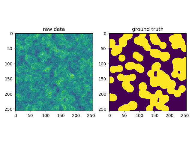 ../_images/sphx_glr_plot_unet_tutorial_001.png